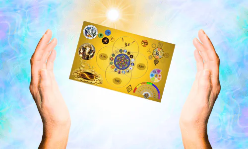 mesa radiónica Ganesha para la properidad